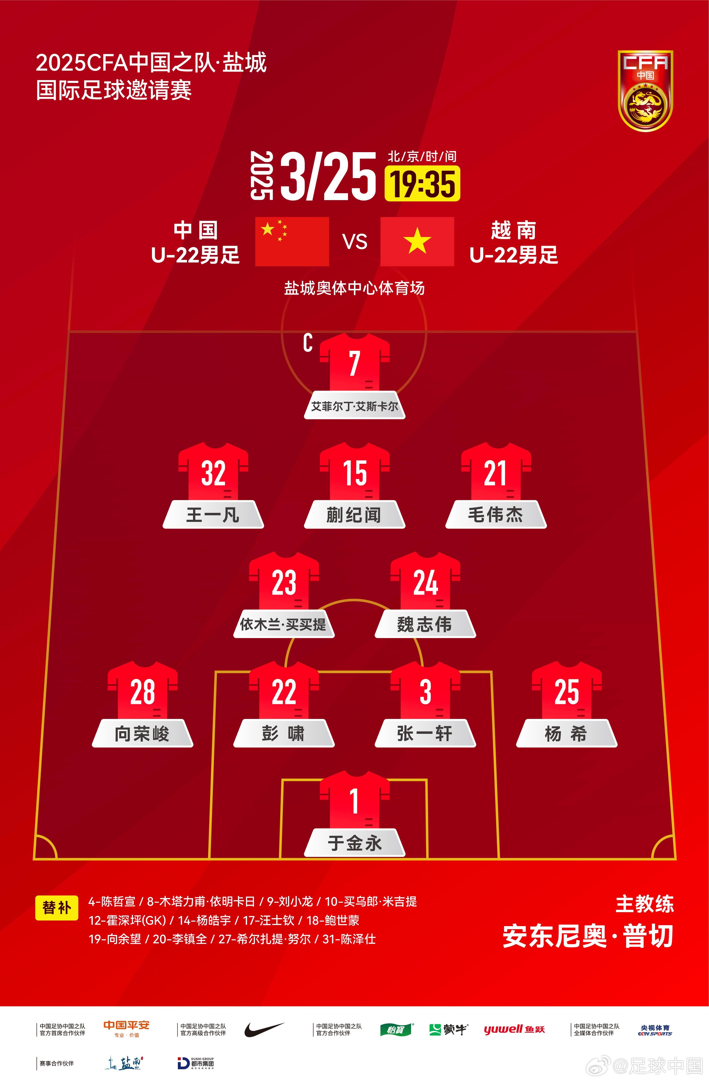 鹽城國際足球邀請賽中國U-22男足vs越南U-22男足，中國隊首發(fā)陣容